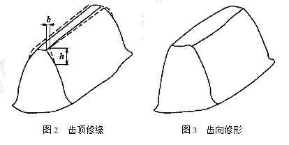 华能包头 申请光伏电