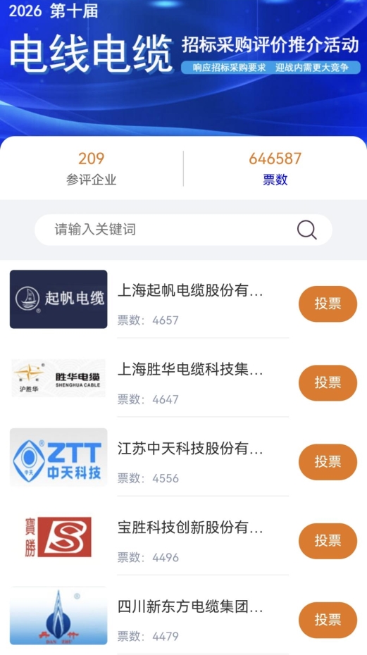 2026（第10届）电线电缆招标采购评价